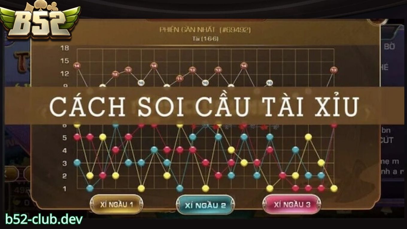 Kinh nghiệm soi cầu tài xỉu B52 CLUB